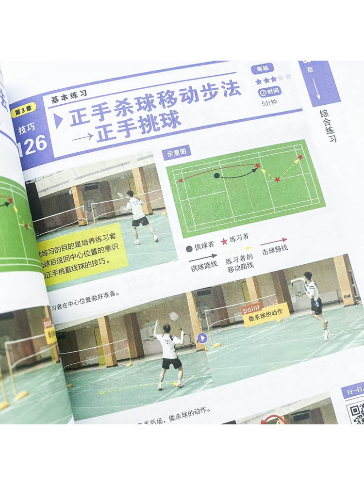Book-Winshare Illustrated Badm - đánh giá và giá Badminton Video